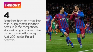 &#039;I said the goals would come&#039; – Xavi never doubted Torres would start scoring for Barca