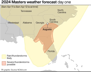 Masters start delayed by two and a half hours due to bad weather at Augusta