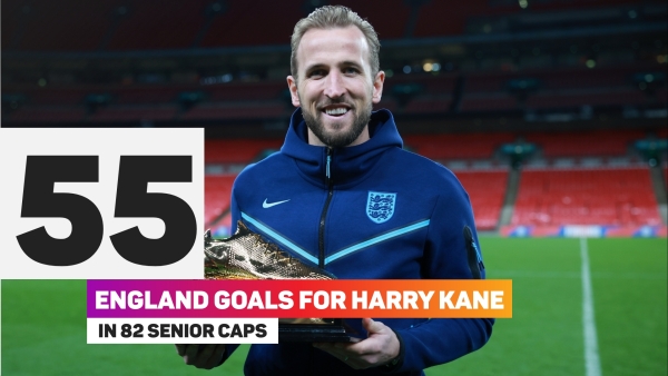 Goals? No Harry Kane doesn't need to score for England to win