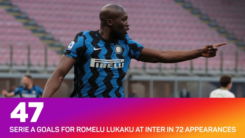 Serie A 2022-23: Inter favourites to regain title – Stats Perform AI predicts