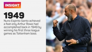 Nuno: Spurs being top doesn&#039;t mean anything