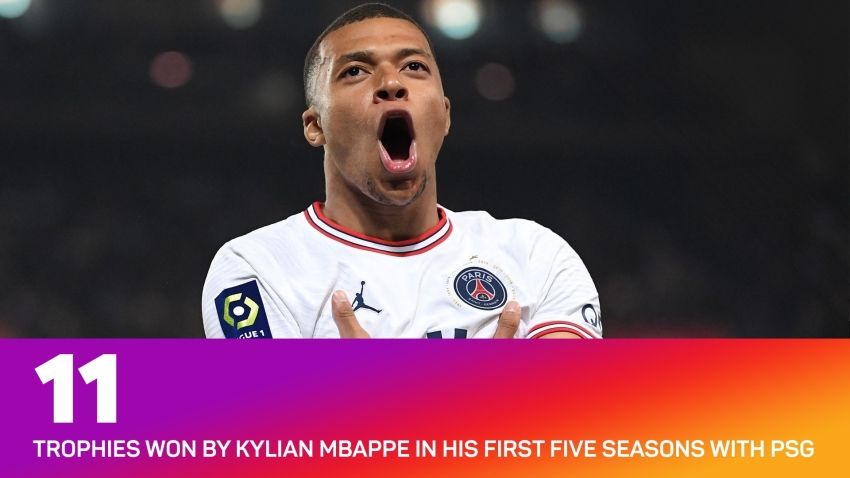 Domestic dominance but still no Champions League – Measuring Mbappe&#039;s five years at PSG