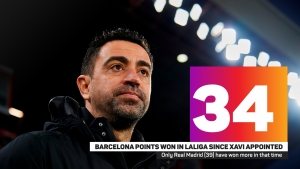 Xavi embodies Barcelona&#039;s characteristics perfectly, says Ancelotti