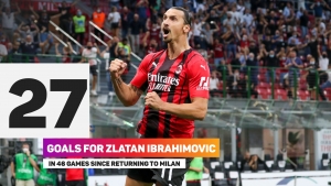 Ibrahimovic could play forever, says Pioli on eve of Milan striker&#039;s 40th birthday