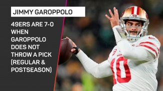 Garoppolo using Super Bowl LIV heartache as motivation ahead of NFC Championship Game