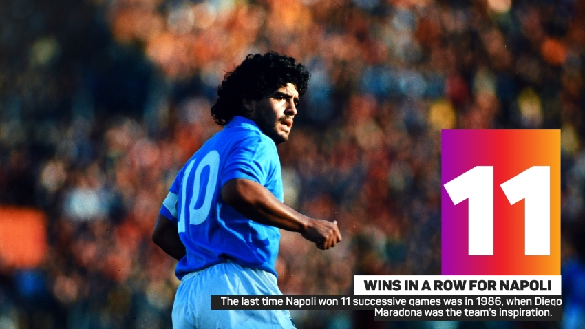 The Numbers Game: Maradona-era record in sight as Napoli travel to in-form Roma