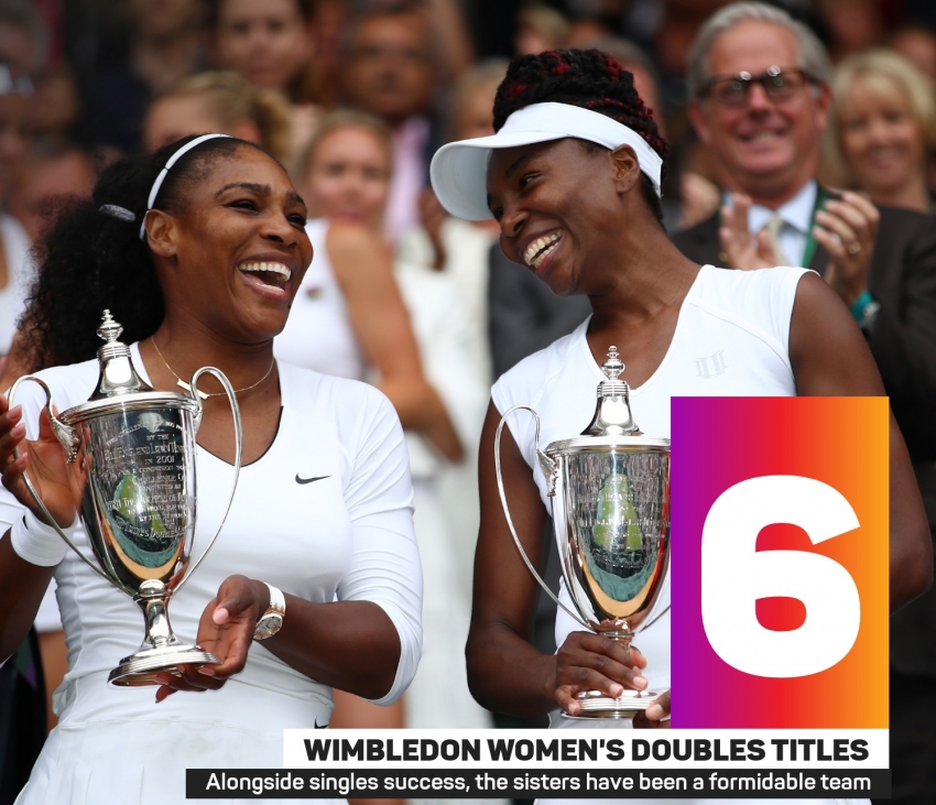 Wimbledon: Serena and Venus Williams &#039;pushed the sport so high&#039;