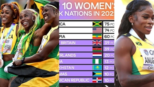 Jamaica Ends 2022 World Championships 3rd on the Medal Table with 10 Medals  - Nationwide 90FM