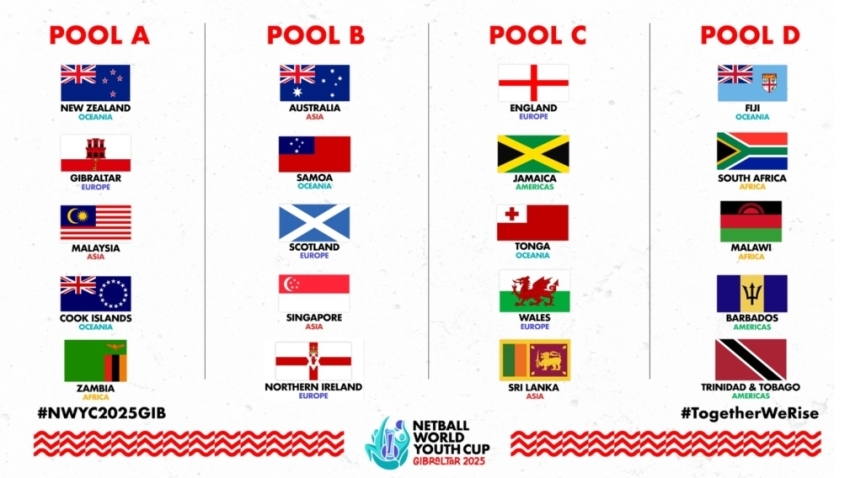 Caribbean teams face tough draws for Netball World Youth Cup